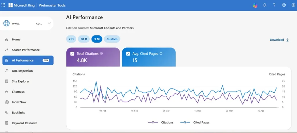 Données Bing AI Performance montrant les citations et pages citées dans Microsoft Copilot, indicateur de visibilité GEO en 2026